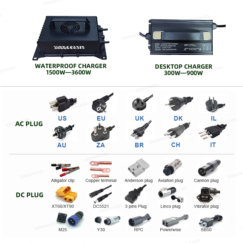 Batterie Lifepo4 3840Wh 72V 50 - 72V 60Ah Lifepo4 Battery Pack avis et prix