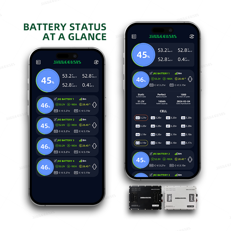 Batterie Lifepo4 3840Wh 72V 50 - 72V 60Ah Lifepo4 Battery Pack avis et prix