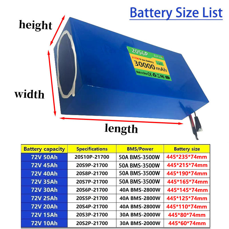 Batterie au lithium 21700 72V  - 60V 30Ah Electric Scooter Battery avis et prix
